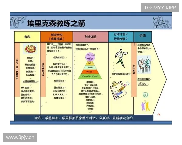 深度解析教练技术犯规规则的判定细节与罚则