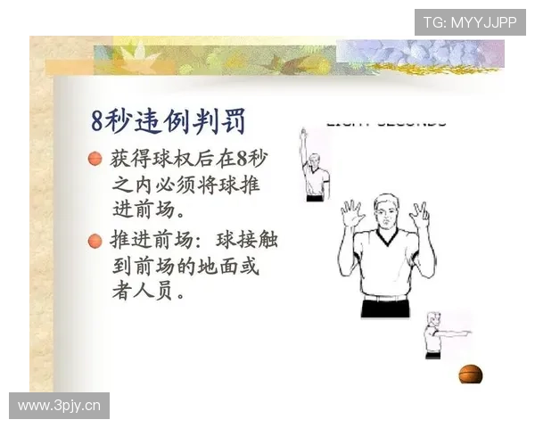 篮球底线发球规则详解，违例情形与正确姿势新手必看。