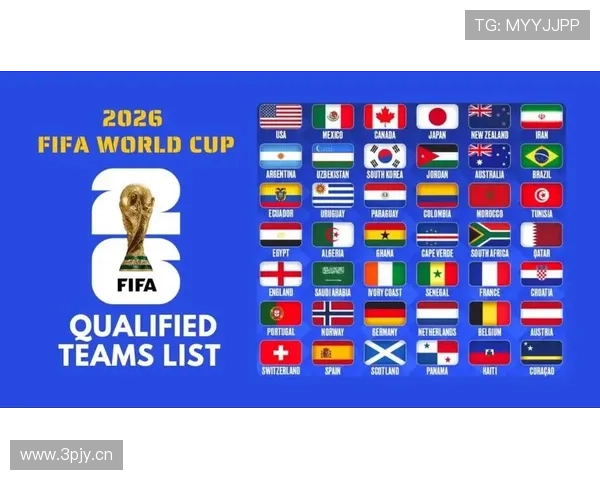 2026世界杯官方第三排名确认解析