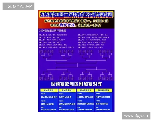 捷克能否突破小组赛魔咒？2026世界杯赛程安排与晋级前景分析